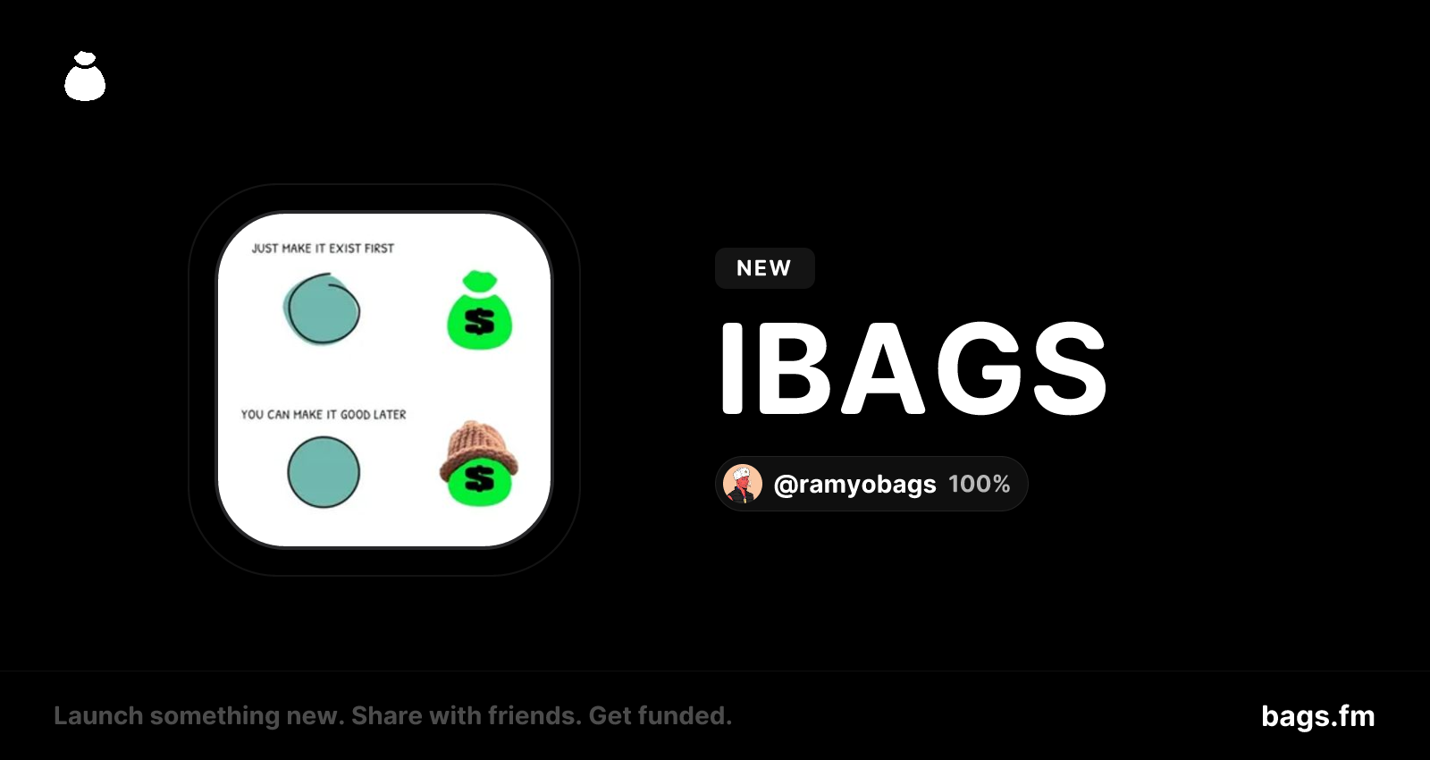 $IBAGS